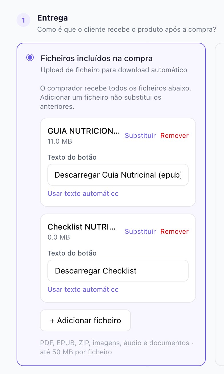 Editor do produto com dois ficheiros incluídos na compra, cada um com o texto do seu botão